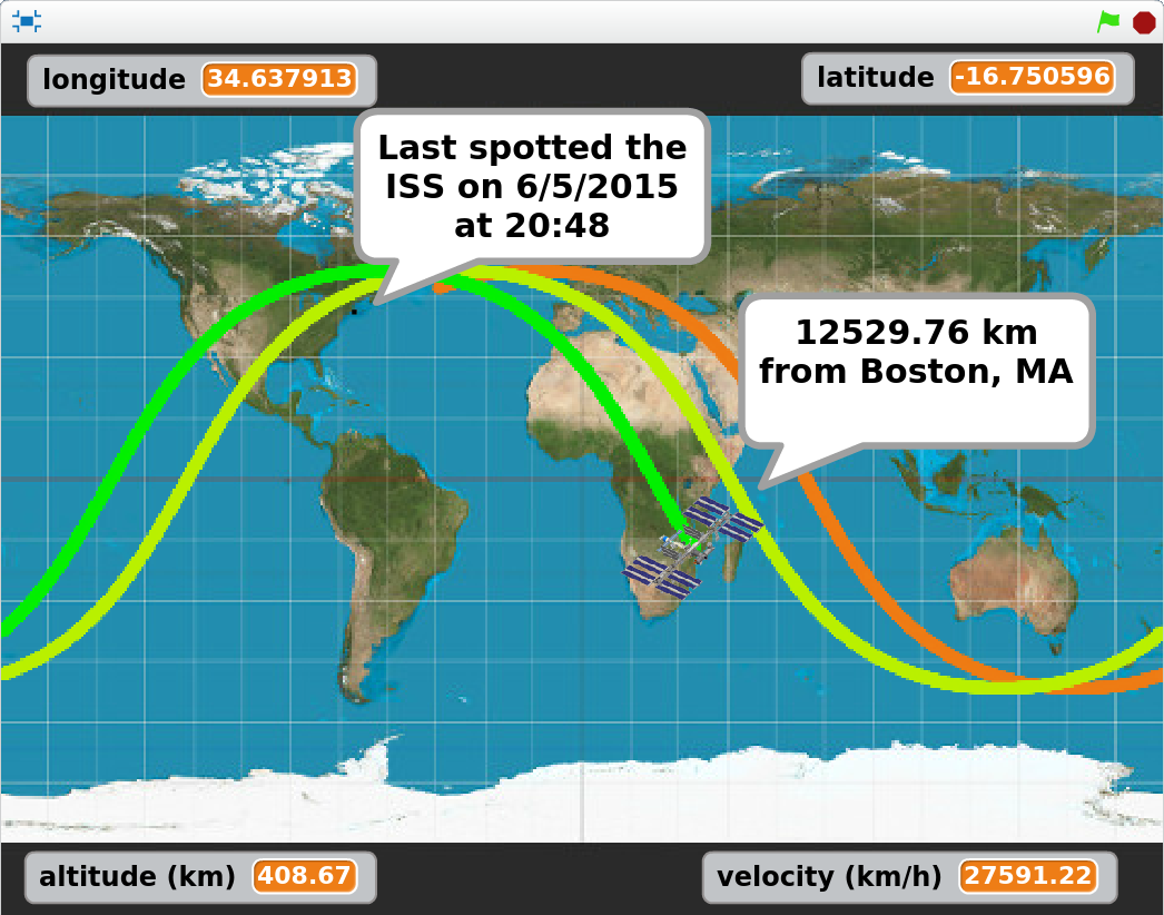 international space station tracking chart